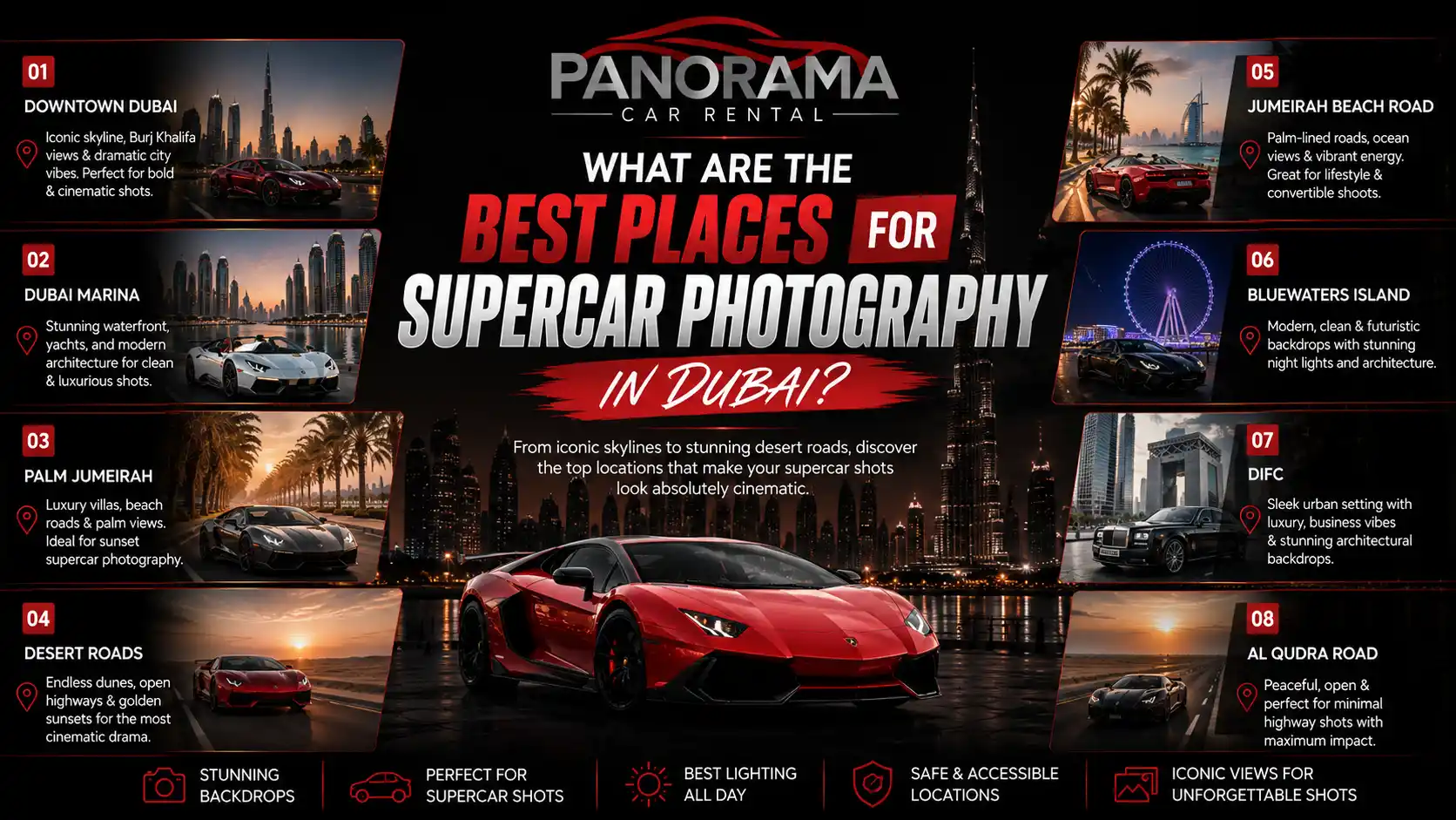 Best places for Supercar Photography in Dubai