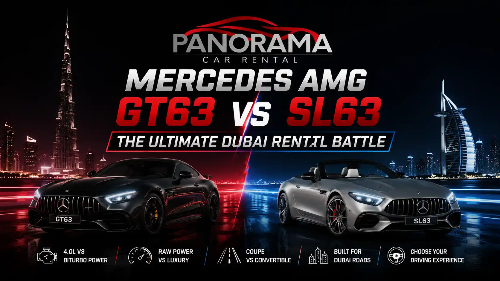 Mercedes AMG GT63 vs SL63