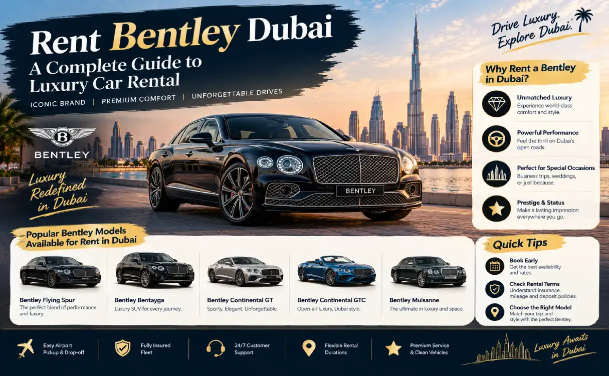 Rent-Bentley-Dubai_-A-Complete-Guide-to-Luxury-Car-Rental